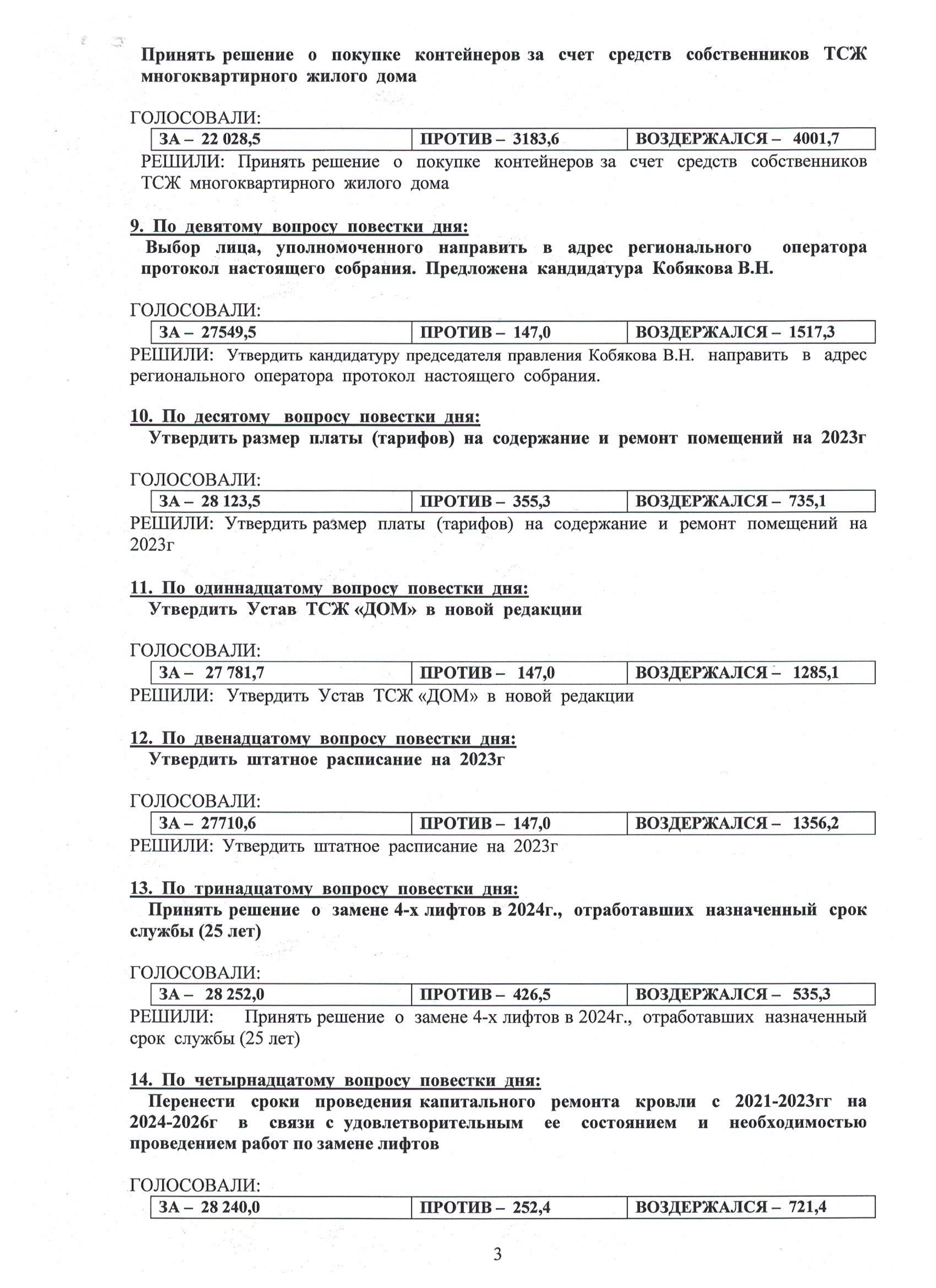 Документы ТСЖ – ТСЖ «ДОМ»